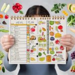 جدول أكل صحي يومي لإنقاص الوزن